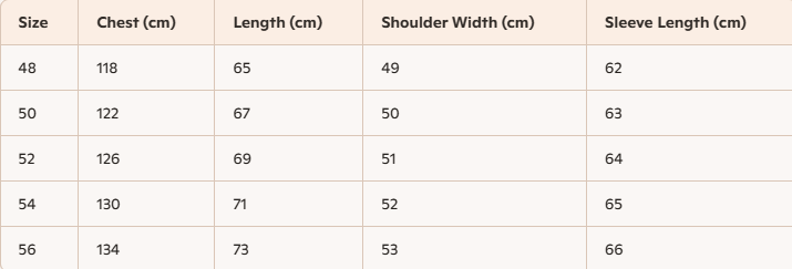 Prada 2025 Quilted Hooded Jacket Black Nylon Down