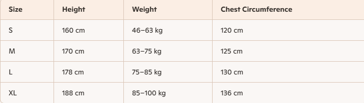 Prada 2025 Hooded Jacket Black Re-Nylon