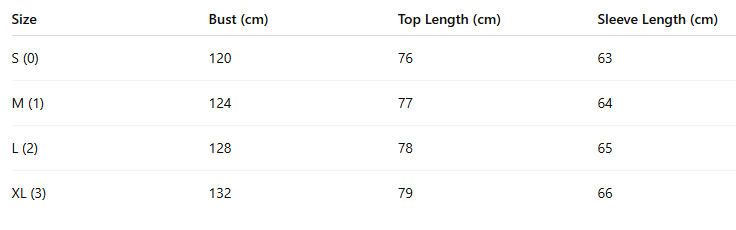Zimmermann 2025 Set 378