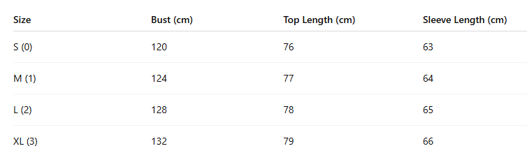 Zimmermann 2025 Set 374